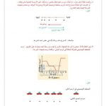 حل المسائل التدريبية لدرس التسارع (العجلة), (فيزياء) التاسع المتقدم