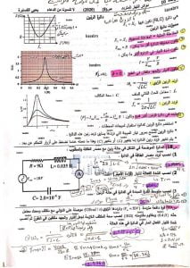 حل أوراق عمل الوحدة العاشرة دوائر التيار المتردد دارة الرنين, (فيزياء) الثاني عشر المتقدم