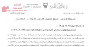 توقيت الحصص الدراسية في شهر رمضان المبارك