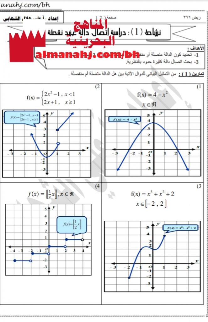 مذكرة شاملة لمقرر ريض 366 (رياضيات) الثالث الثانوي