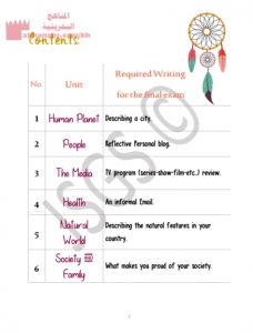 مذكرة مراجعة نهائية شاملة نموذج اول إنج 101 (لغة انجليزية) الأول الثانوي