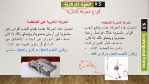 شرح درس القوة المركزية مع تمارين محلولة, (فيزياء) الحادي عشر المتقدم
