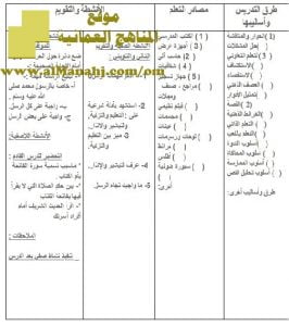 تحضير الدرس 23 مهمات الرسل (تربية اسلامية) الخامس