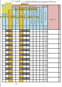 استمارة متابعة (اجتماعيات) الثالث