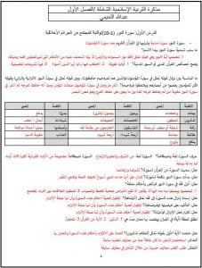 مذكرة شاملة (أسئلة وأجوبة) في الفصل الأول, (تربية اسلامية) الثاني عشر