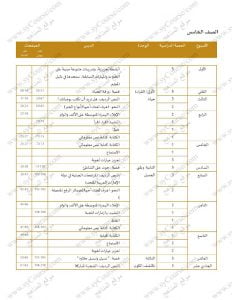 التوزيع الزمني للخطة الفصلية (لغة عربية) الخامس