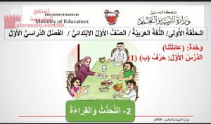 عرض بوربوينت لدرس حرف الباء التحدث والقراءة