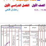 تحضير كامل للرياضيات النماذج الاسترشادية