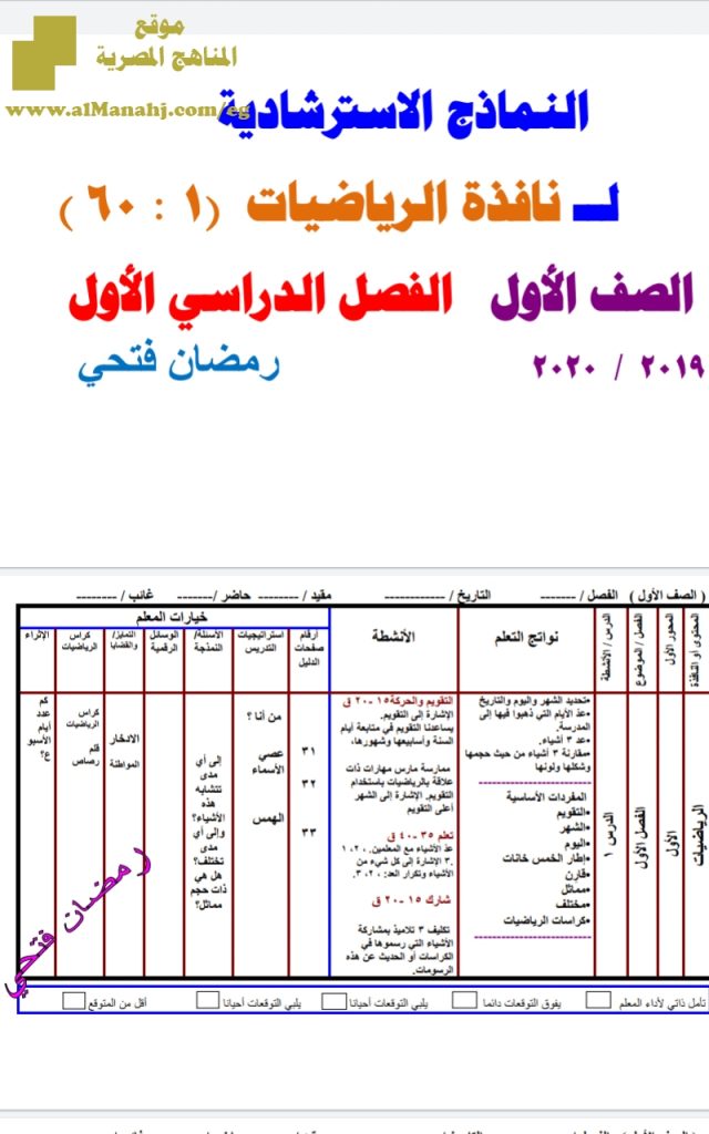 تحضير كامل للرياضيات النماذج الاسترشادية