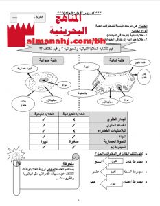 ملزمة شاملة (علوم) الرابع