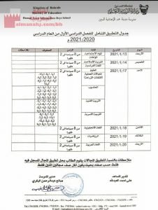 جدول التطبيقات الشامل