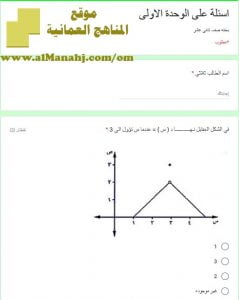 اختبار تجريبي الكتروني في الوحدة الأولى (رياضيات بحتة) الثاني عشر