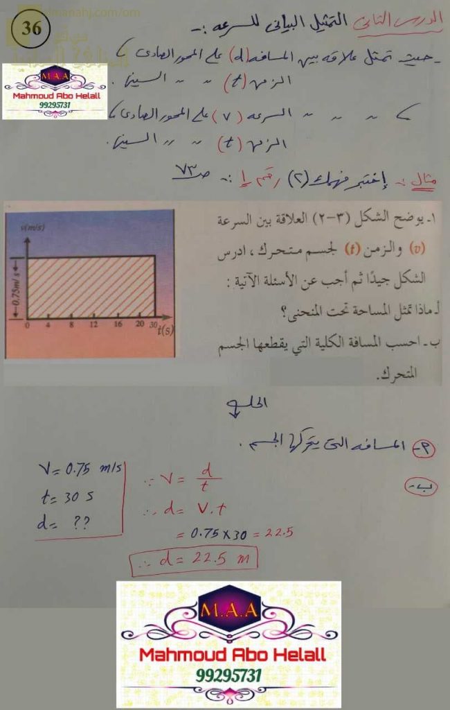 ملخص شرح درس التمثيل البياني للسرعة مع مثال تدريبي (علوم وبيئة) الثاني عشر
