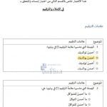 نموذج تدريبي في الإملاء والترقيم مع الحل اختبار امسات , (لغة عربية) الثاني عشر العام