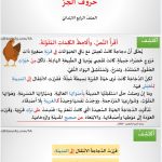 درس حروف الجر