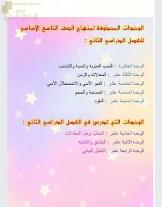 الوحدات المحذوفة للمنهج وفق منهج كامبردج الجديد (رياضيات) التاسع