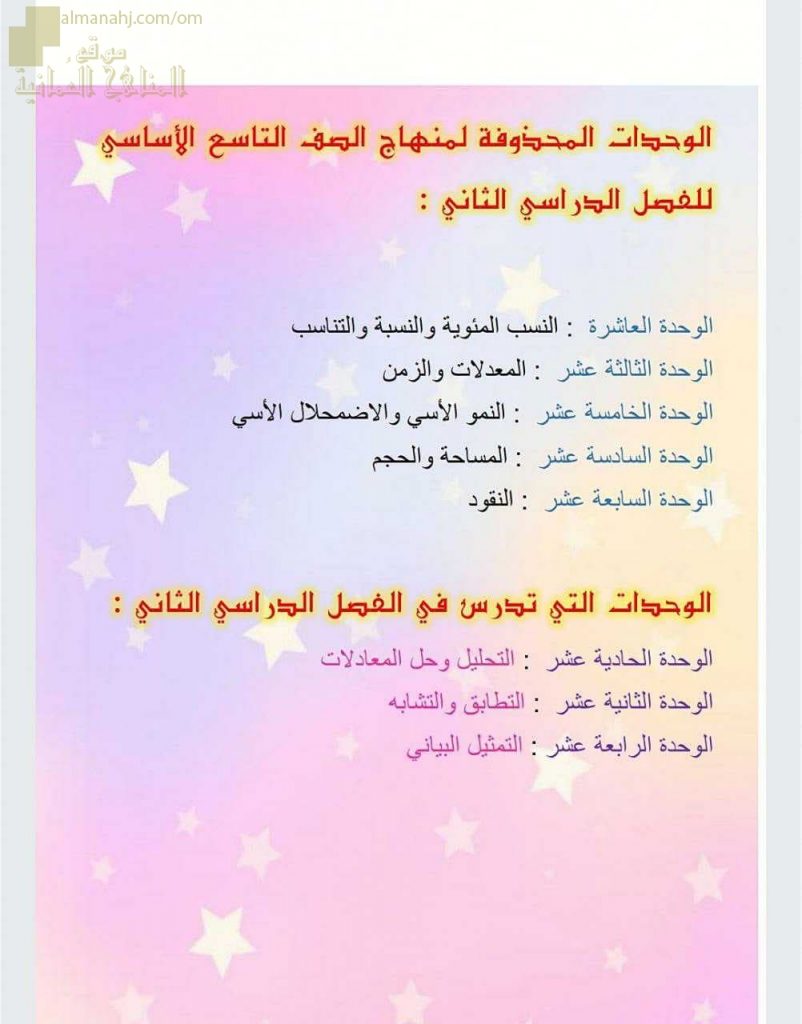 الوحدات المحذوفة للمنهج وفق منهج كامبردج الجديد (رياضيات) التاسع