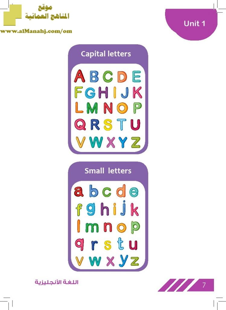 أسئلة اختبارية في الوحدة الأولى (لغة انجليزية) الثاني