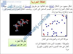 ملخص مختصر في وحدة الطاقة الحرارية, (فيزياء) التاسع المتقدم