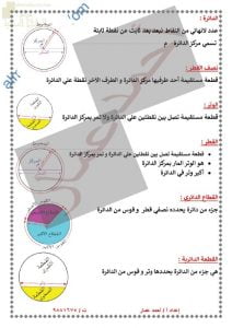 ملخص شرح درس الدوائر والخطوط المستقيمة والزوايا (رياضيات) التاسع