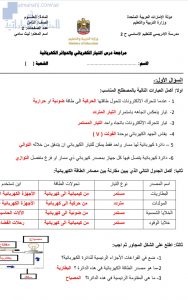 مراجعة درس التيار الكهربائي والدوائر الكهربائية, (علوم) الثامن