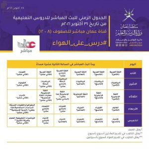 الجدول الزمني للبث المباشر والإعادة للدروس التعليمية جميع الصفوف (الدوام) – ملفات مدرسية