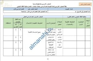 خطة المحتوى التدريسي للعام الدراسي الجديد (الدروس المطلوبة) (كيمياء) الحادي عشر