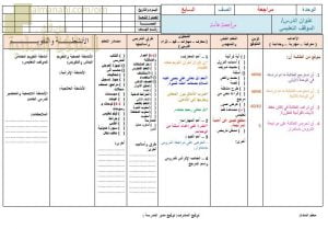تحضير الكتروني للمراجعة العامة (تربية اسلامية) السابع