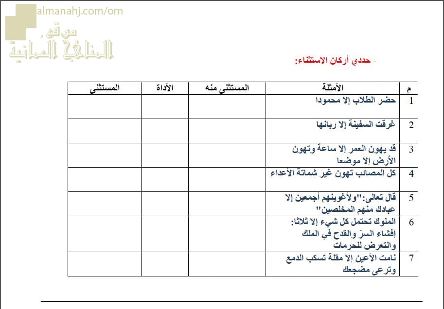 ورقة عمل وأنشطة تدريبية في درس أسلوب الاستثناء نموذج أول (لغة عربية) الثاني عشر