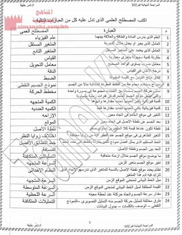 مراجعة نهائية فيز 102 (فيزياء) الأول الثانوي