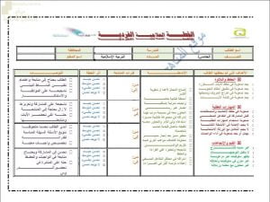 الخطة العلاجية والإثرائية الفردية (تربية اسلامية) الخامس