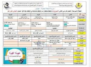 الخطة الأسبوعية للصف الحادي عشر العام الأسبوع الأول لمدرسة الشعلة الخاصة, (المدارس) الحادي عشر العام