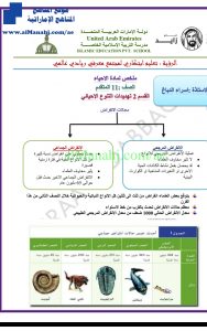 تهديدات التنوع الاحيائي, (علوم) الثاني عشر العام