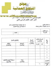 امتحان وإجابة الأسئلة الرسمية للفصل الدراسي الثاني الدور الأول (أحياء) العاشر
