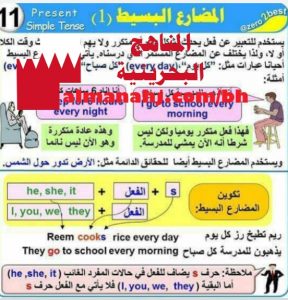 قواعد المضارع البسيط والمضارع التام