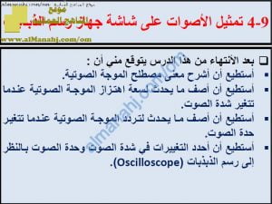 ملخص شرح درس تمثيل الأصوات على شاشة جهاز رسم الذبذبات مع حل الأنشطة (علوم) الثامن