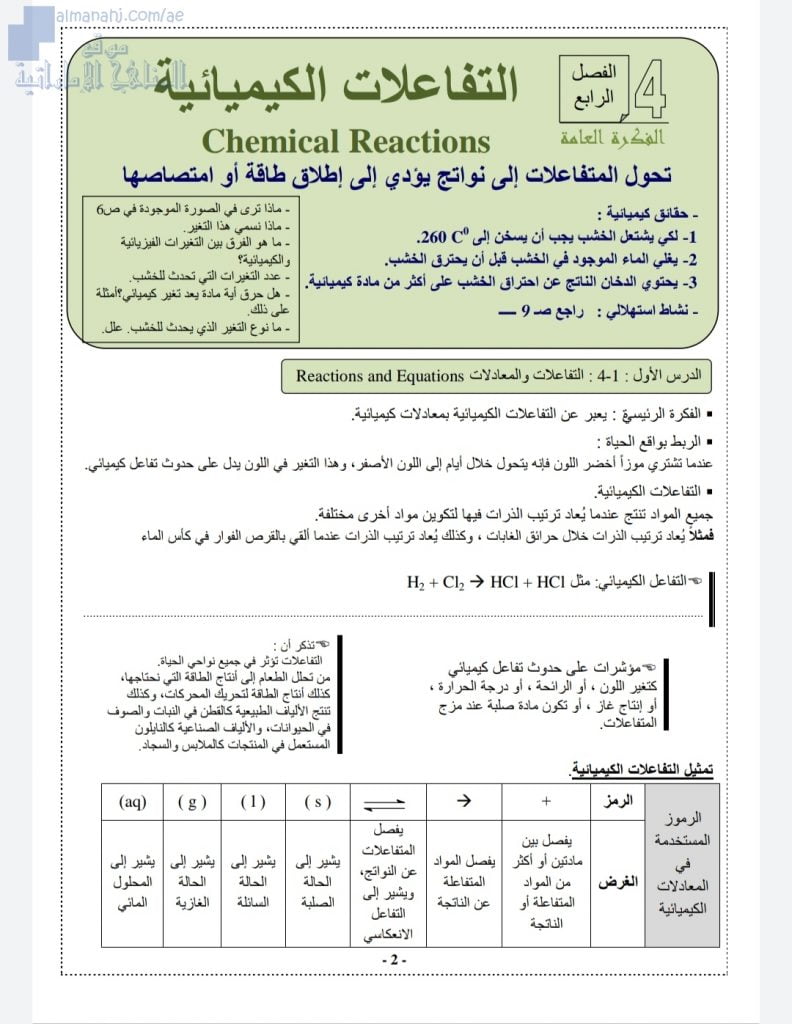 ملخص شرح شامل في التفاعلات الكيميائية والمول, (كيمياء) الثاني عشر المتقدم