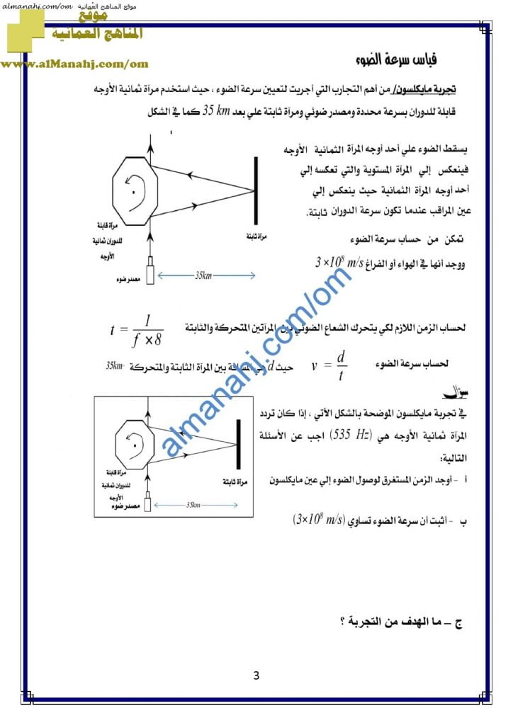 ملخص شرح مختصر في قياس سرعة الضوء، وانكسار وانعكاس الضوء (فيزياء) الثاني عشر