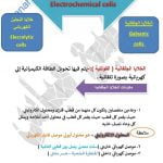 مذكرة شرح وتمارين مع أمثلة تدريبية اختبارية للجزء الثاني (كيمياء) الثاني عشر