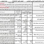 شرح قصيدة دعوة إلى الإخاء