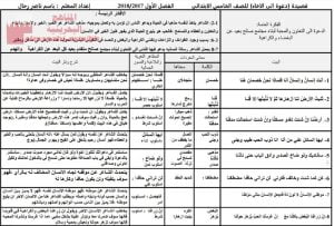 شرح قصيدة دعوة إلى الإخاء