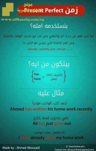 مذكرة تأسيس لغة انجليزية للمرحلة الإبتدائية