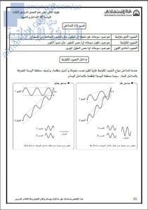 ملخص مختصر في الوحدة الثامنة (الحيود والتداخل), (فيزياء) الثاني عشر المتقدم