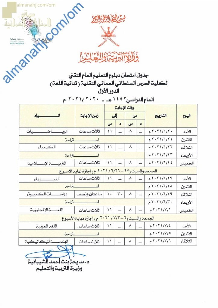 جدول امتحانات دبلوم التعليم العام التقني لكلية الحرس السلطاني العماني التقنية (ثنائية اللغة) -الدور الأول (الامتحانات) الثاني عشر