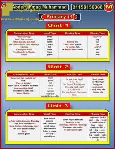 ملخص شامل لمنهج كونكت بلس