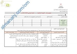 تحضير الكتروني لدرس من آداب طالب العلم (تربية اسلامية) الخامس