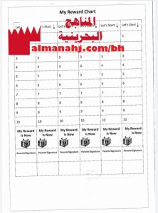 كراسة تدريبات وأنشطة شاملة (لغة انجليزية) الرابع