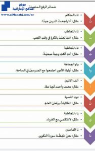 ورقة تحتوي ضمائر الرفع المتصلة, (لغة عربية) الخامس