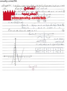 حل تمارين عامة رسم منحنيات دوال كثيرات الحدود مقرر 366 بخط اليد