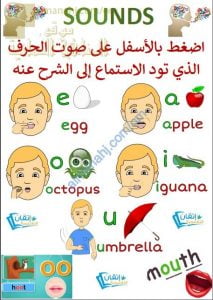 كراسة الكتاب الذكي مع الشرح وإجابات التمارين (لغة انجليزية) الرابع